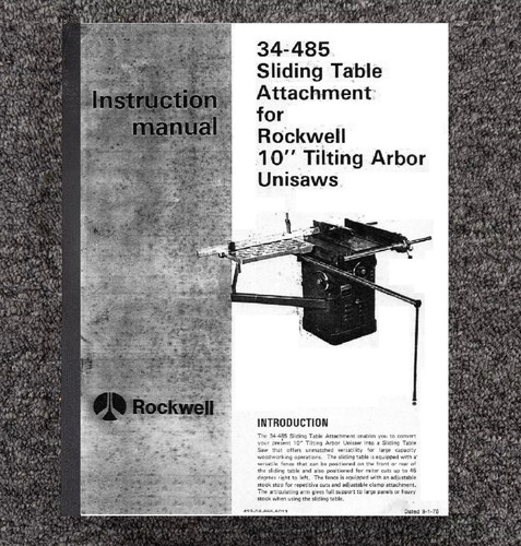 Operator manual fits - manual,