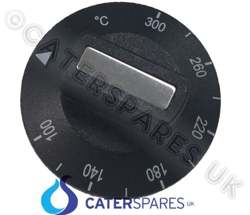 Buffalo n129 temperature - n129,