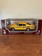 Road Legends Plymouth