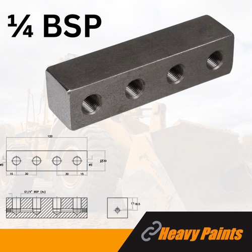 Cwp quick hitch - quick, change