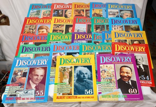 Issues discovery - issues,