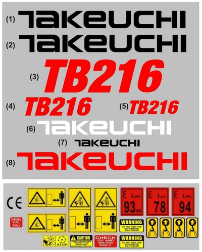 Decal sticker set - sticker,