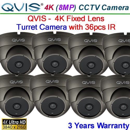 Qvis fixed lens - (8mp),