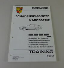 Service Training Damage