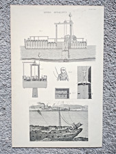 Examples of Diving Apparatus -