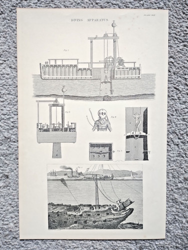 Examples diving apparatus - examples,