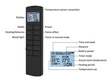 Electric Fire and Surround