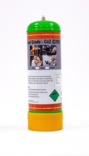 CO2 Disposable Gas M10 THREAD