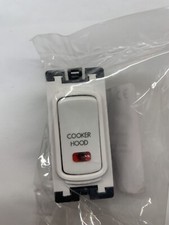 LEGRAND SYNERGY 20A DP GRID