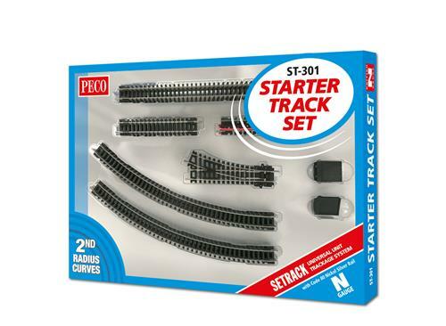 Peco 301 setrack radius 2 - st-301,