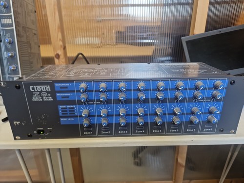 Cloud zone mixer fully - ii,