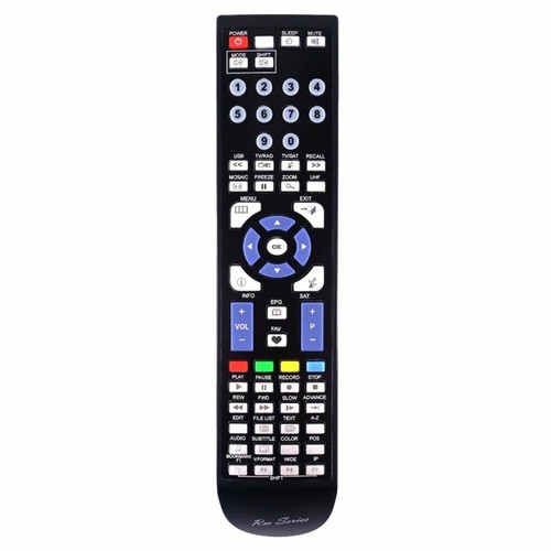Series receiver remote - rm-series,