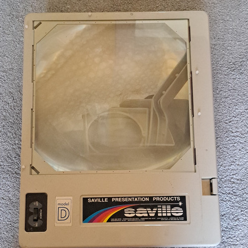 Saville model overhead - saville,