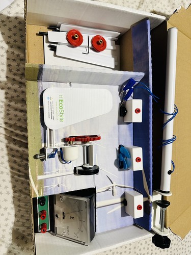 Ecostyle educational model - ecostyle,