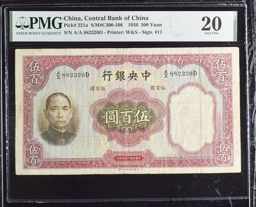 China 1936 central - 1936,