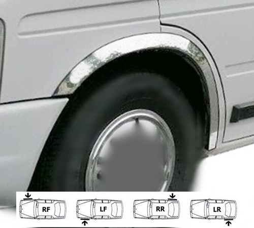 Wing quater wheel arch - wheel, trim
