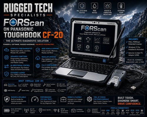Forscan vlinker panasonic - forscan, on