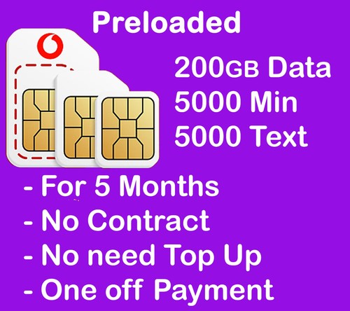 Preloaded vodafone sim card - card,