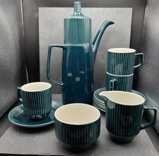 British Anchor IMPACT Retro