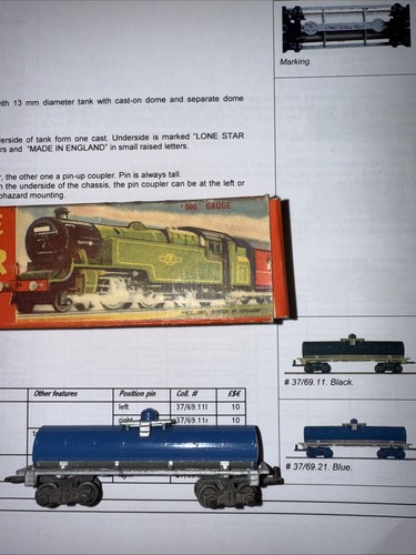Lone star locos - lone,