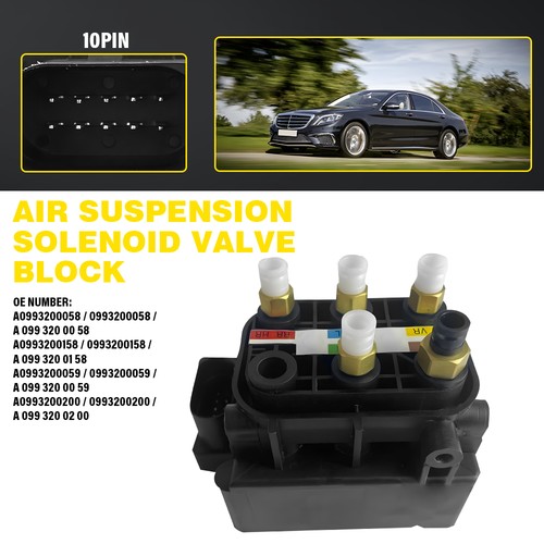 For mercedes class w205 - c,