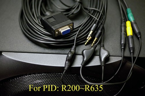 Control pod bypass - control,