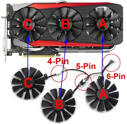 Rog strix rx580 480 - rog-strix, for