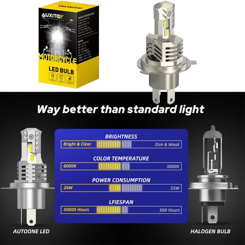 9003 led headlight - 9003,