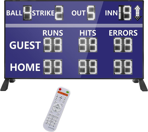 Led baseball scoreboard with - led,