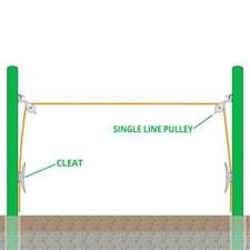 Double Pulley System, Heavy Duty Galvanised Washing line Kit.