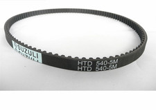 Belle Minimix Mixer 150