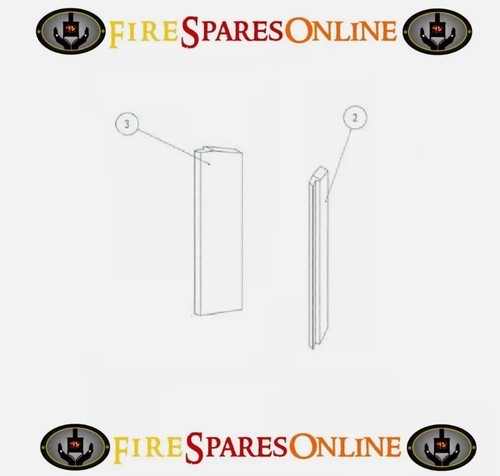 Bricks compatible with - bricks,