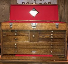 1960’s Gerstner & Sons Style