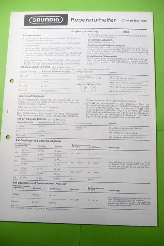 Service manual for - , grundig