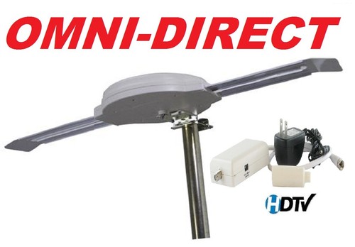 Omni directional antenna - directional,