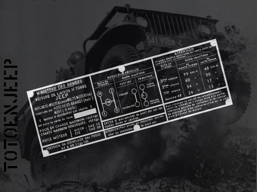 Hotchkiss army m201 chain - m201, 6v