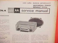 1963 RENAULT DAUPHINE GORDINI