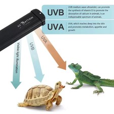 Reptile UVA UVB Full Spectrum