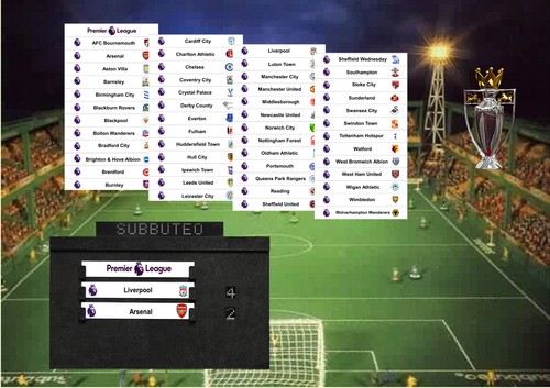 Teamcards for subbuteo - teamcards,