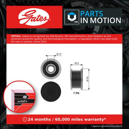 Overrunning alternator pulley - alternator,