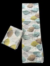 Sanderson Dandelion Clocks curtains 60”w X 54”d Pale Blue, Beige, Yellow Tan