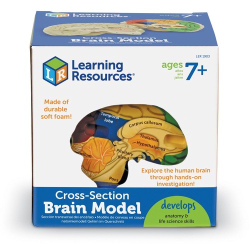 Learning resources cross - resources,