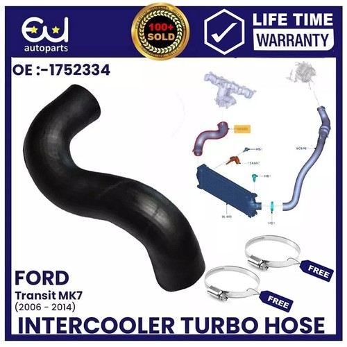 For ford transit - for,