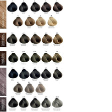 Maxima Professional Permanent