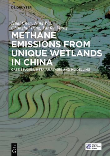 Methane emissions from unique - emissions,