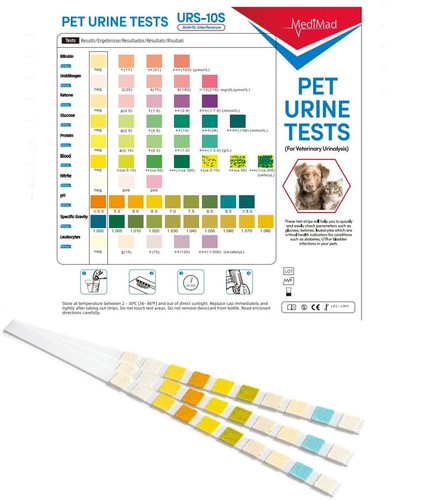 Pet urine test strips - urine,