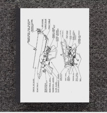 Instruction Manual Fits WALKER TURNER The Bench Saw, Jointer & Shaper-V2-The Joi