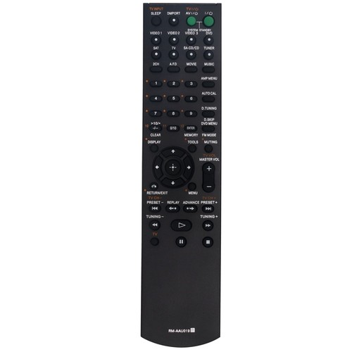 New aau019 remote control - new,