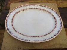 Vintage Retro Heavy Meat