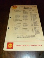 Shell Lubrication Chart